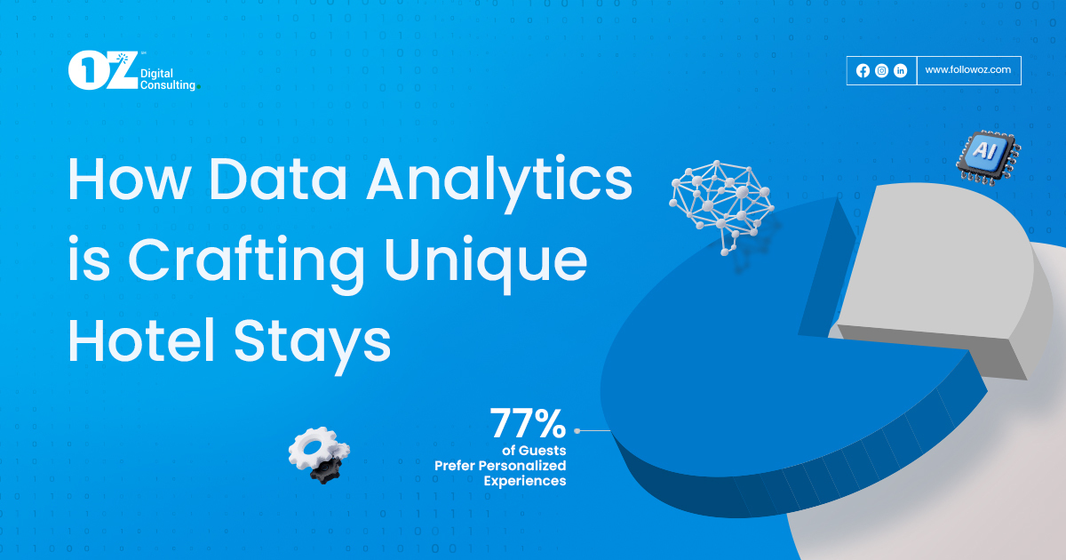 Personalized Guest Journeys: How Data Analytics is Crafting Unique Hotel Stays