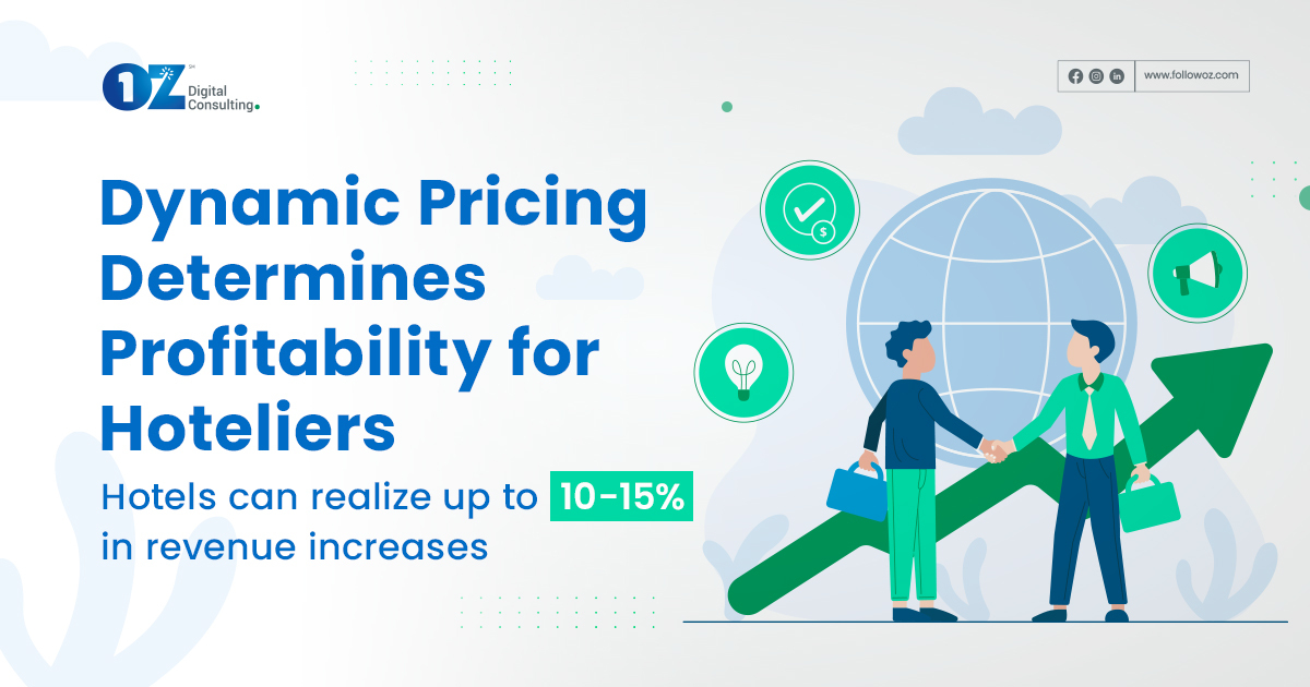 Dynamic Pricing: The Game-Changer in Modern Hospitality