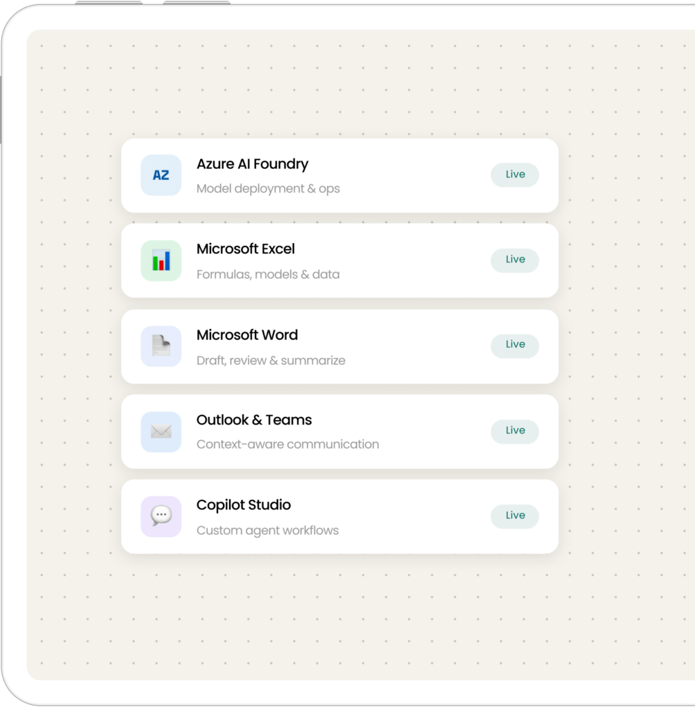 Vertical list of app cards on a pale dotted background; first card is Azure AI Foundry with a small blue icon and a 'Live' badge, followed by Microsoft Excel with its own 'Live' badge.